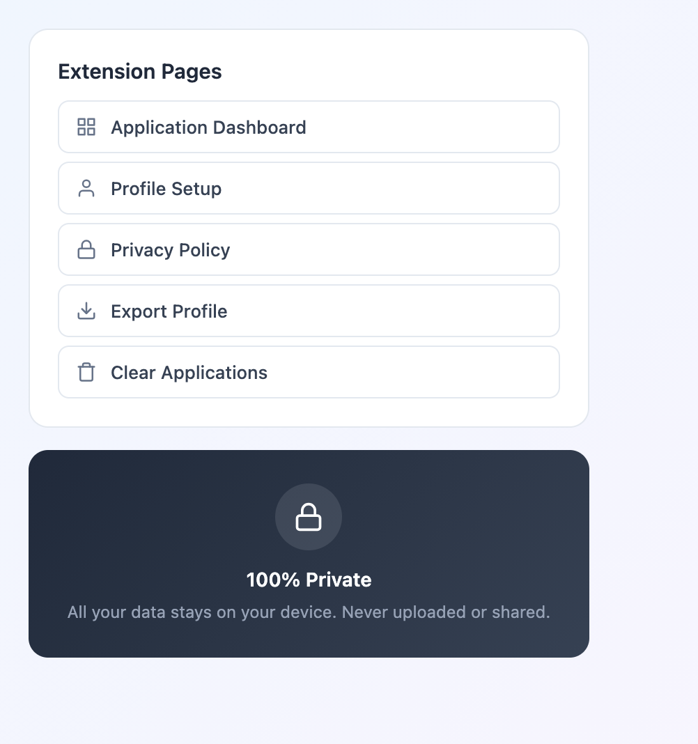 Extension pages and privacy